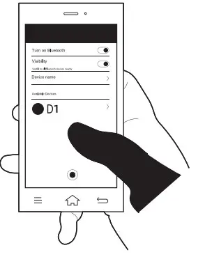 Shenzhen Xingman Smart Technology D1R Wireless Stereo Earbuds - Using Guide