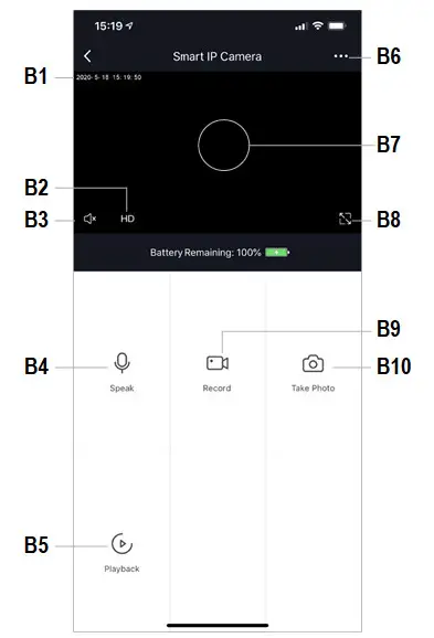Sygonix Surveillance Camera Overview
