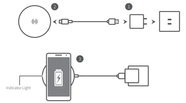 How to charge the phone