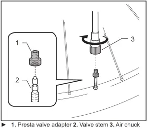 makita DMP181 Cordless Inflator---Presta