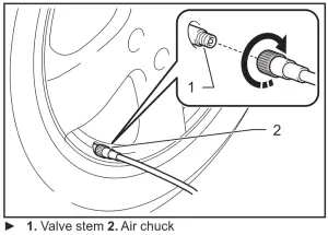 makita DMP181 Cordless Inflator--- Valve