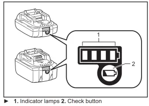 makita DMP181 Cordless Inflator---indicatorf