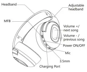 Nokta BTHEADPHONES Wireless Headphone - Product Guide
