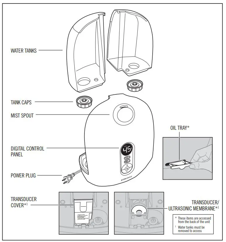 HOMEDICS UHE-WM130 Total Comfort Deluxe Ultrasonic Humidifier Warm and Cool Mist fig1