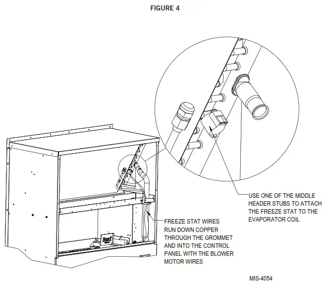 Bard CMA 37 Modulating Low Ambient Control- FIGURE 4