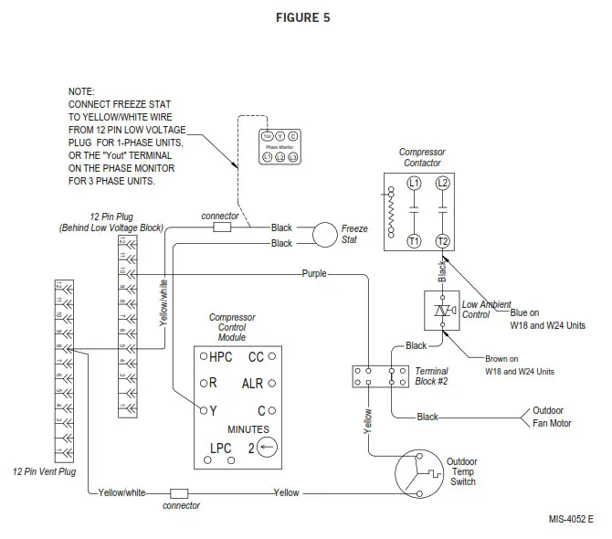 Bard CMA 37 Modulating Low Ambient Control- FIGURE 5