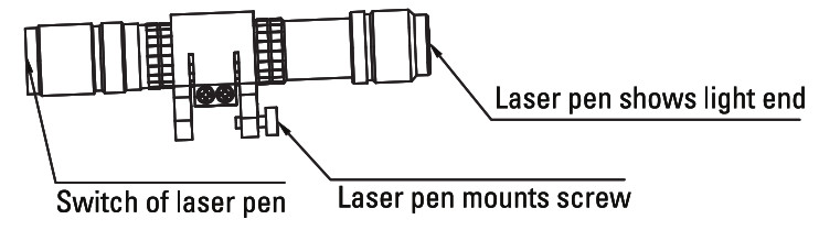 naturaled LASER SPL GN A Laser Pen 15 Inch LED Sports Light