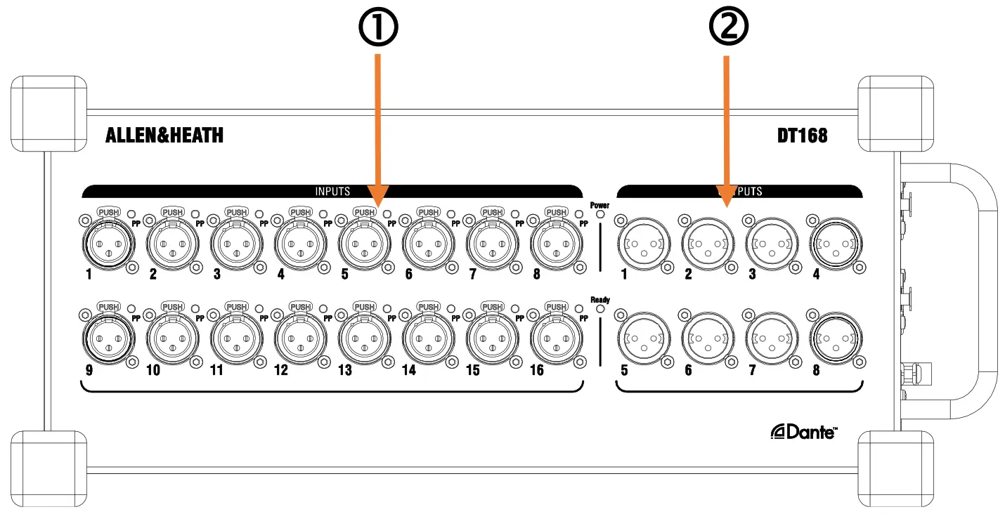 ALLEN HEALTH DT168 16 Input Dante I O Expander