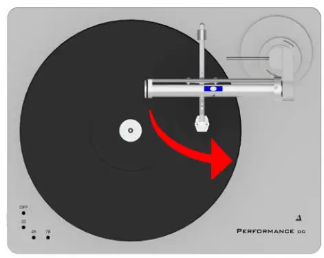 clearaudio TT5 Tonearm Swing Base- Direction of the tonearm