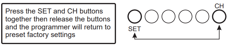 SECURE ServicePlus S27R Series 2 Channel Central Heating and Hot Water Programmer - Resetting the Programmer