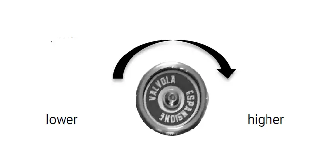 ECM-81025-Puristika-Domestic-Espresso-Machine-FIG 5