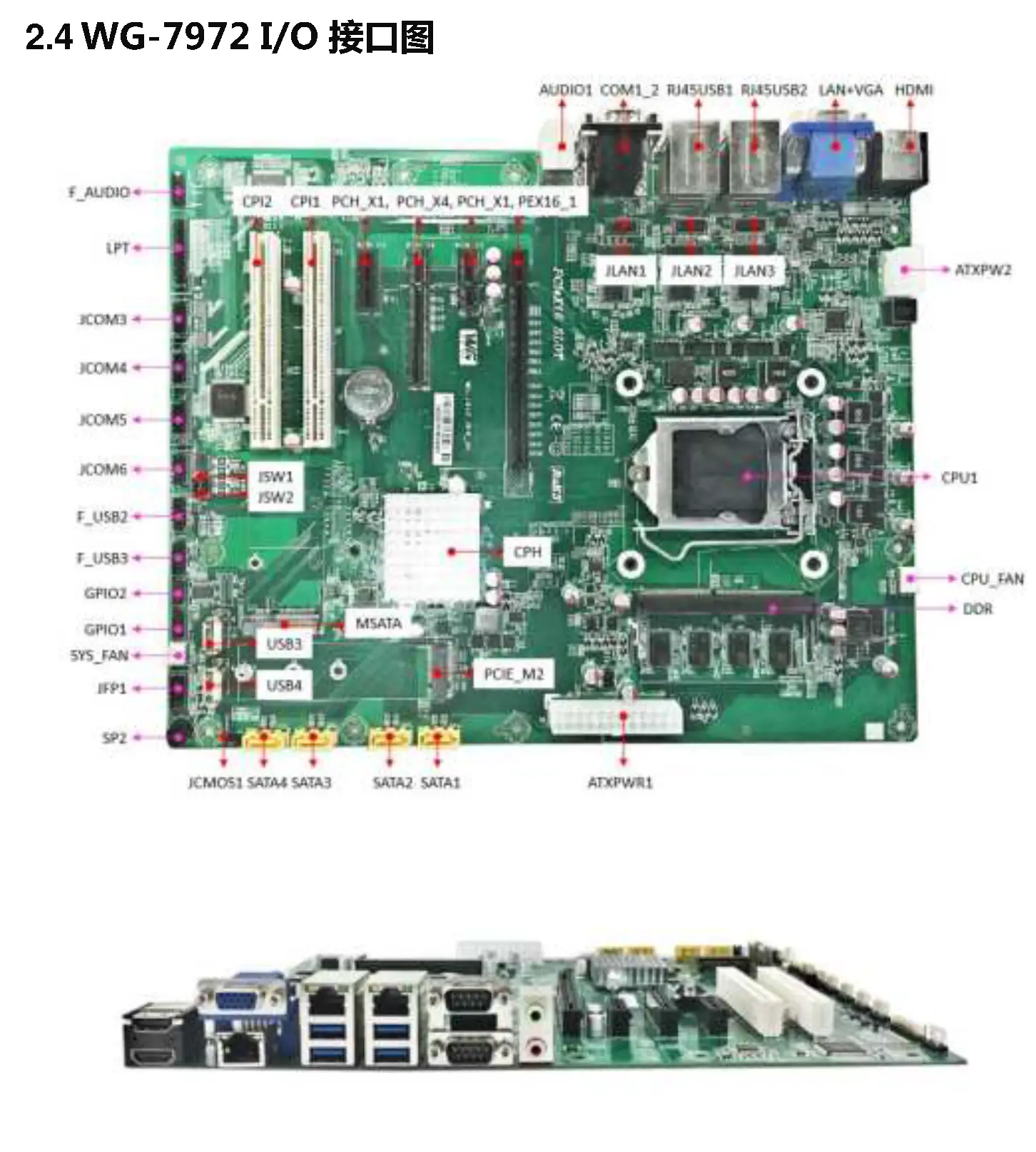 WG Intel Q170 Onboard 8GB DDR4 Memory