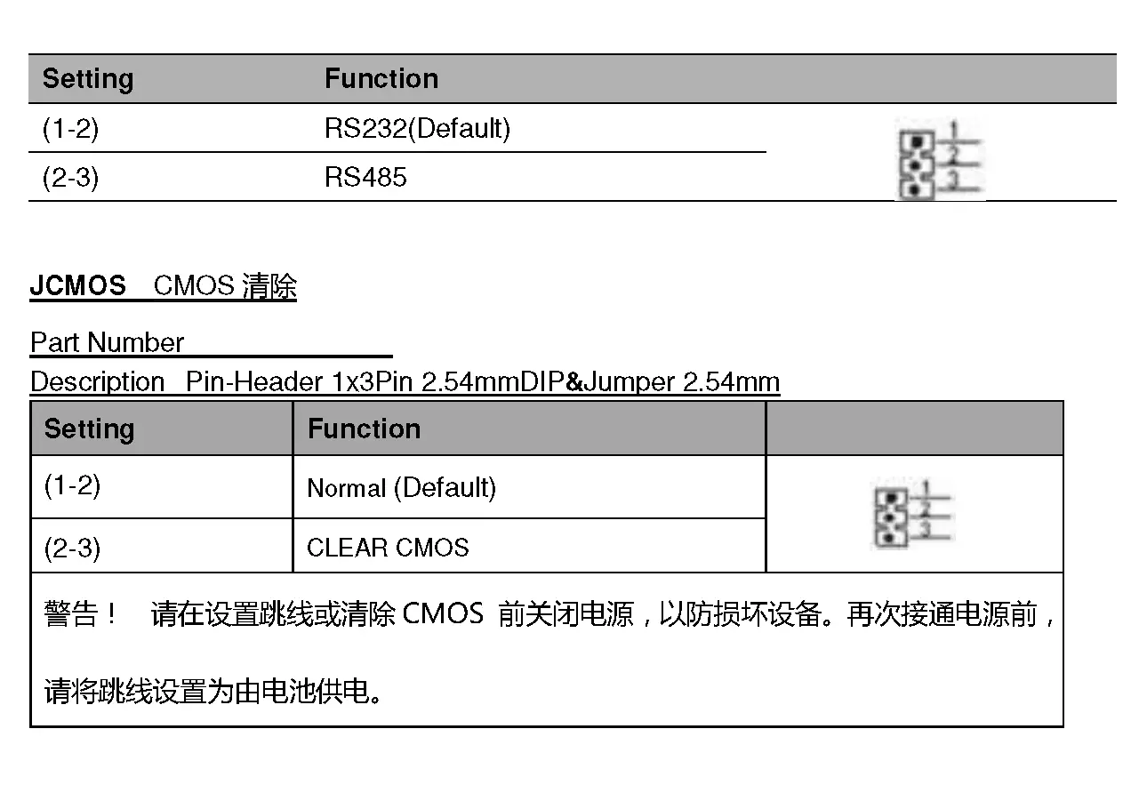 WG Intel Q170 Onboard 8GB DDR4 Memory