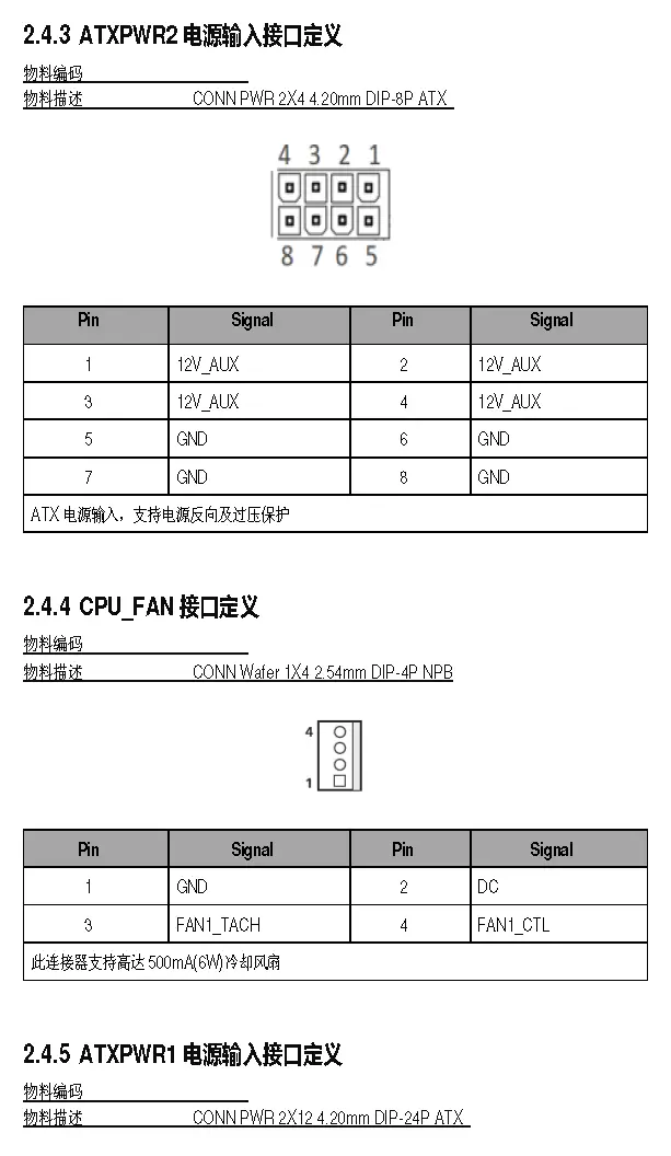 WG Intel Q170 Onboard 8GB DDR4 Memory