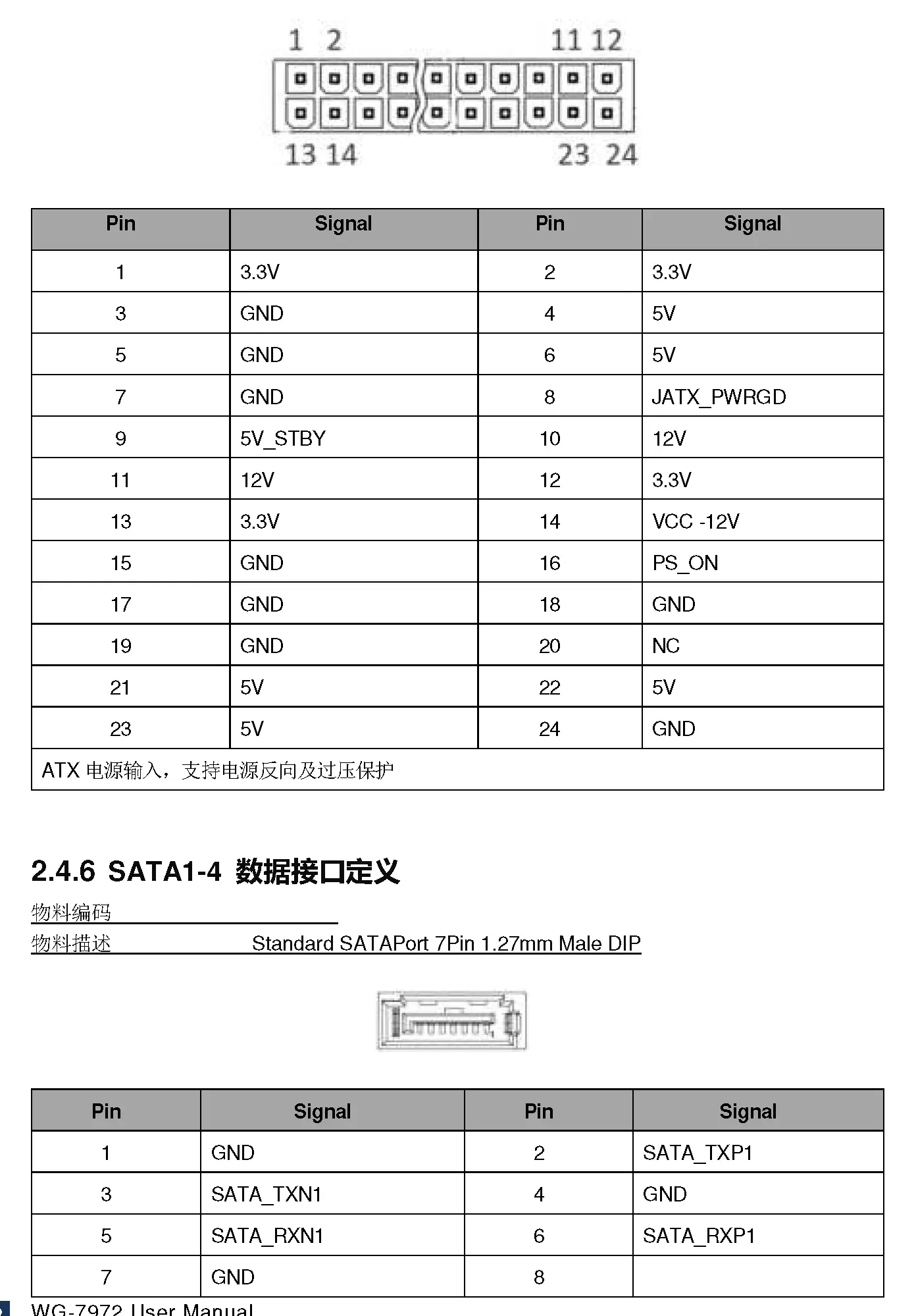 WG Intel Q170 Onboard 8GB DDR4 Memory