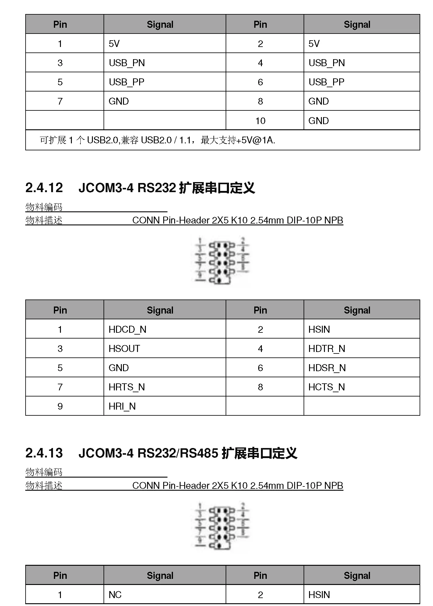 WG Intel Q170 Onboard 8GB DDR4 Memory