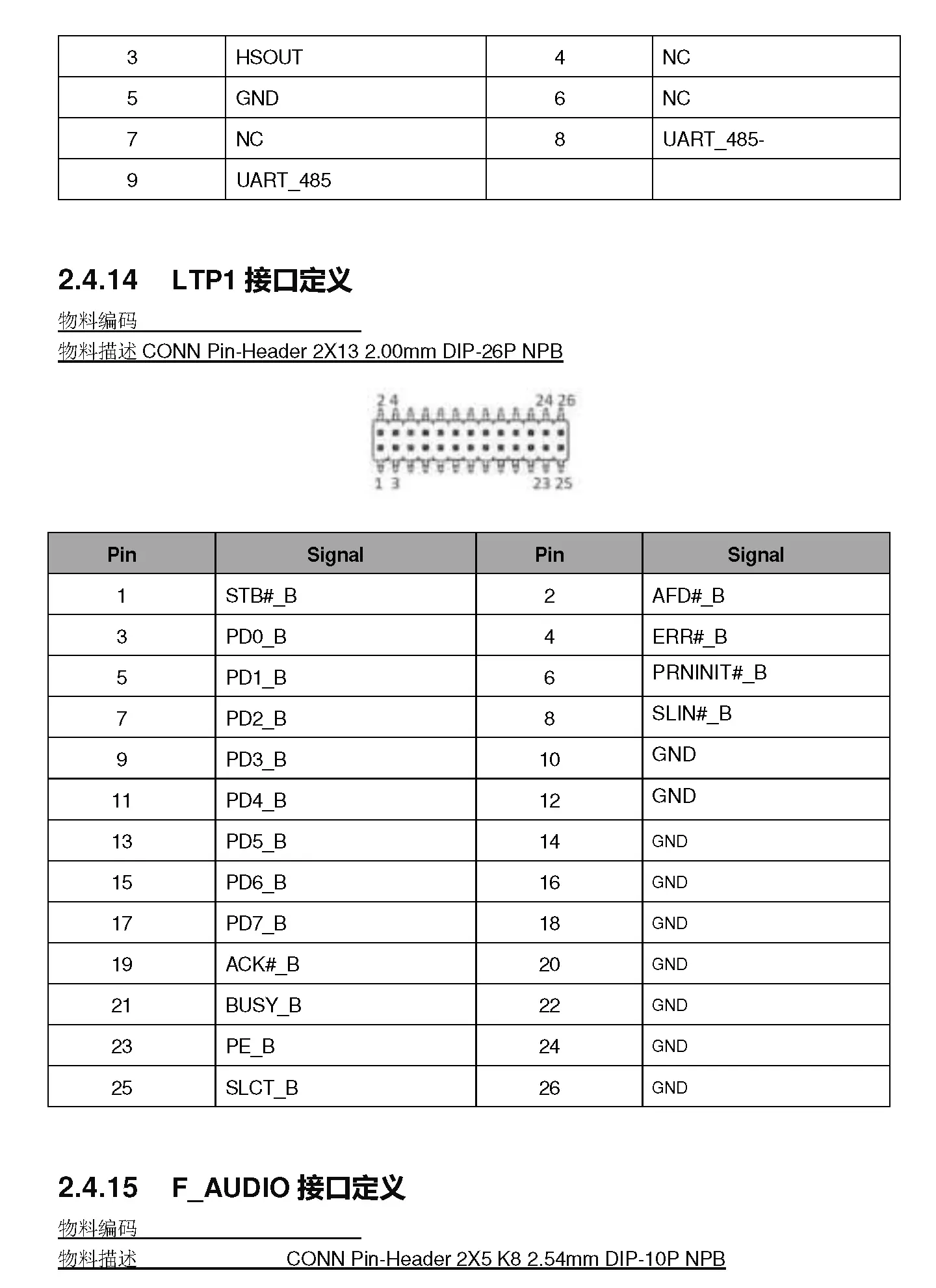 WG Intel Q170 Onboard 8GB DDR4 Memory