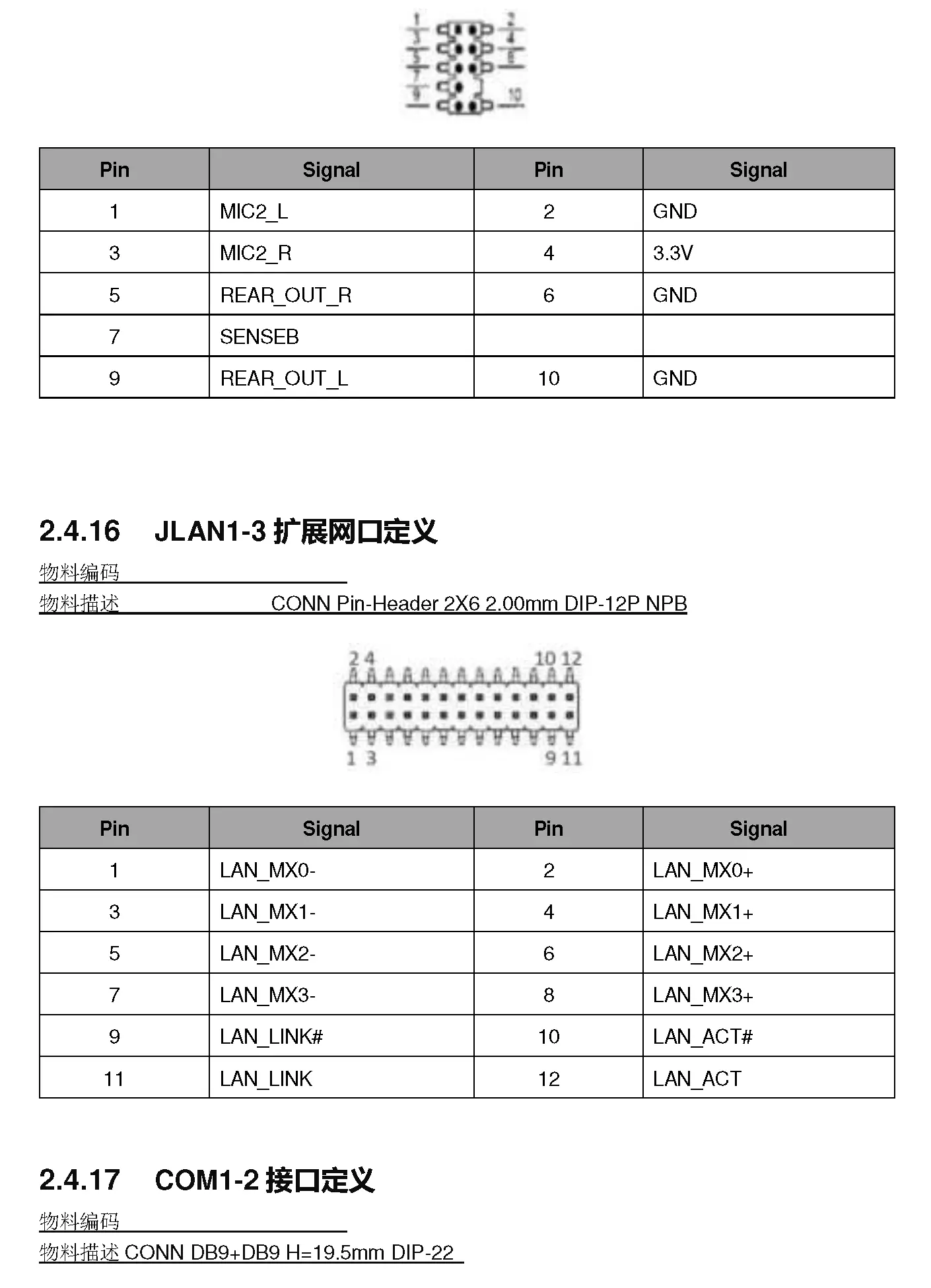 WG Intel Q170 Onboard 8GB DDR4 Memory