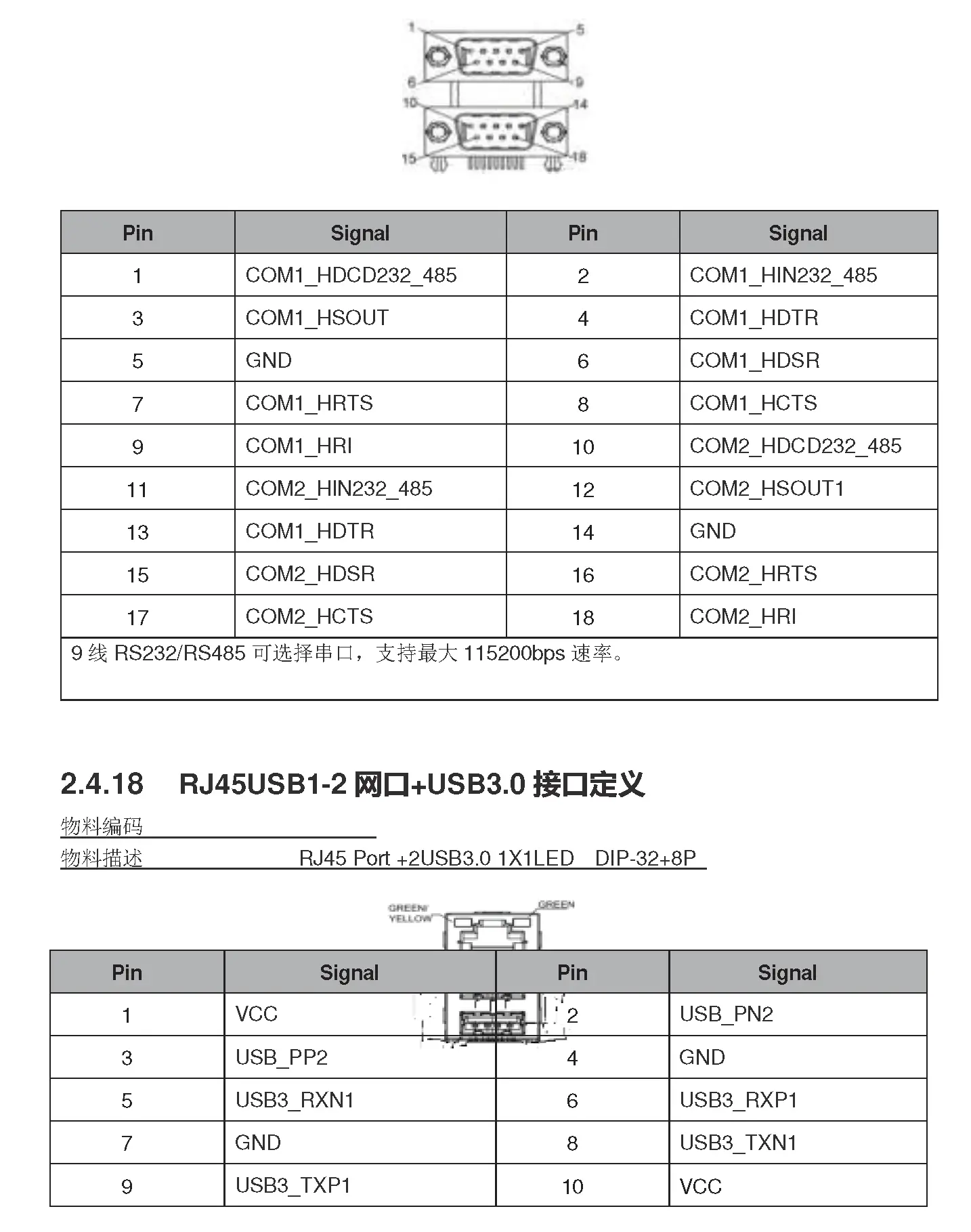 WG Intel Q170 Onboard 8GB DDR4 Memory
