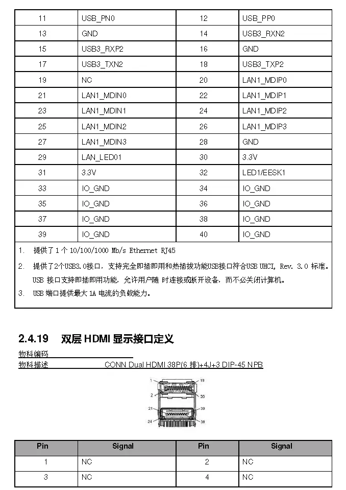 WG Intel Q170 Onboard 8GB DDR4 Memory
