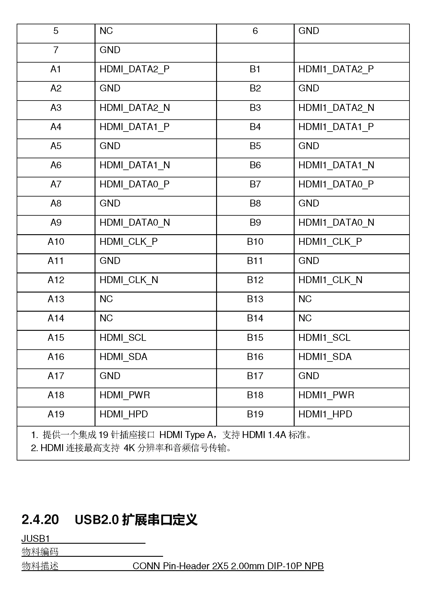 WG Intel Q170 Onboard 8GB DDR4 Memory