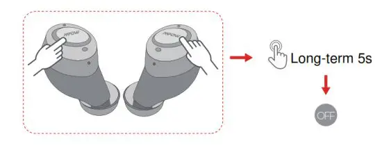 MPOW BH321A M7 ANC True Wireless Earbuds - 5s