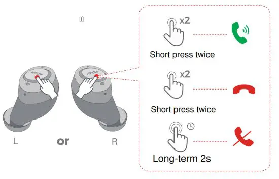 MPOW BH321A M7 ANC True Wireless Earbuds - Incoming cal