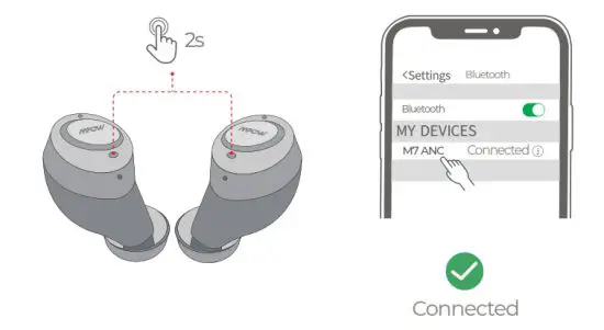 MPOW BH321A M7 ANC True Wireless Earbuds - mode2