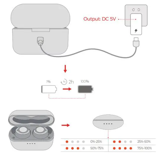 MPOW BH321A M7 ANC True Wireless Earbuds - output