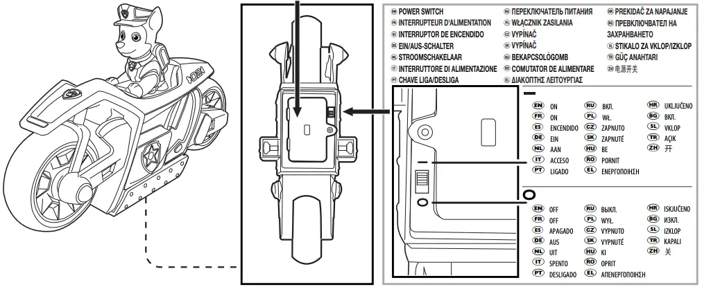 BATTERY COMPARTMENT