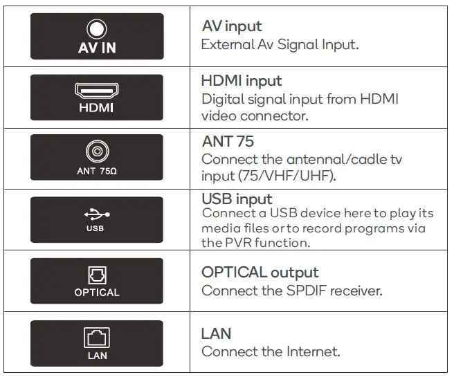 kogan KALED24RT9220SVA 24 Inch Smart Hd Led Tv fig 3
