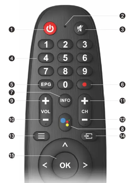 kogan KALED24RT9220SVA 24 Inch Smart Hd Led Tv fig 7