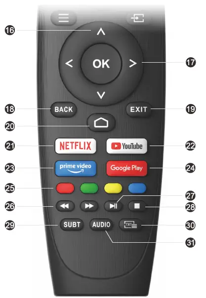 kogan KALED24RT9220SVA 24 Inch Smart Hd Led Tv fig 8