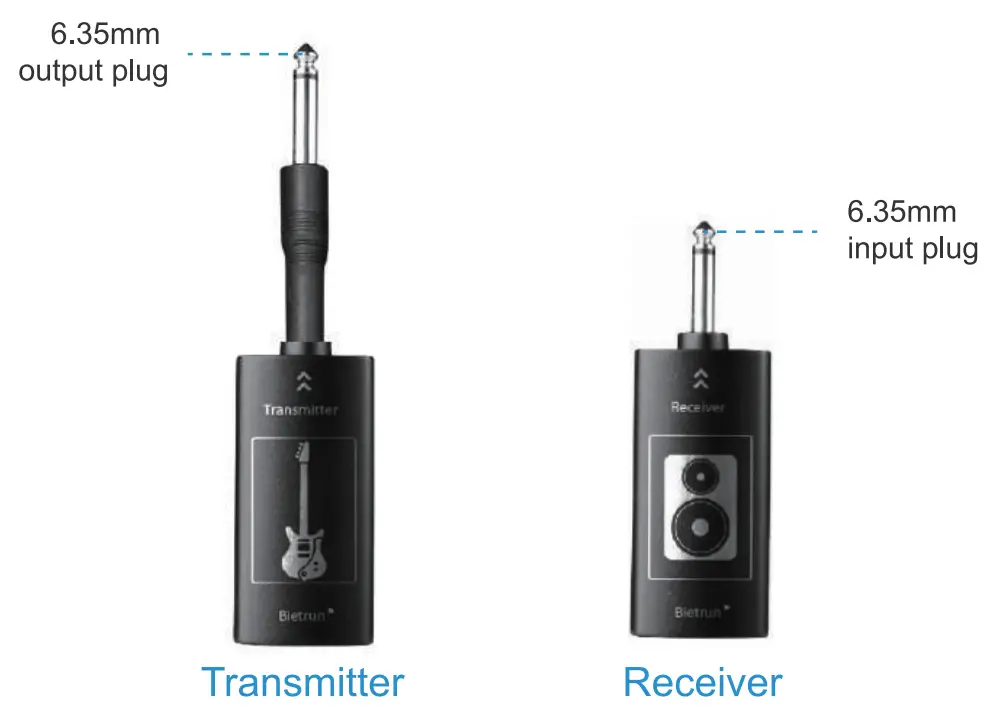 BIETRUN WXM16 Wireless Guitar System - FIG 1