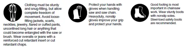 GARDEN JACK GHT26C Hedge Trimmer-fig3