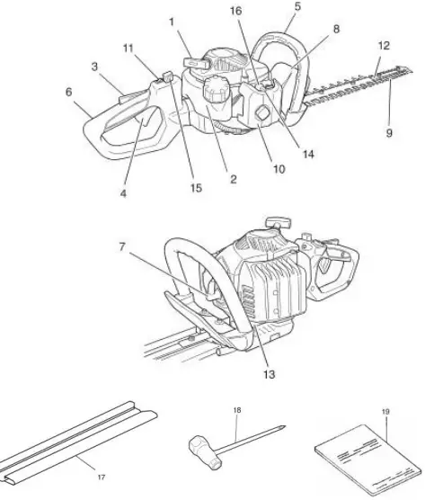 GARDEN JACK GHT26C Hedge Trimmer-fig4