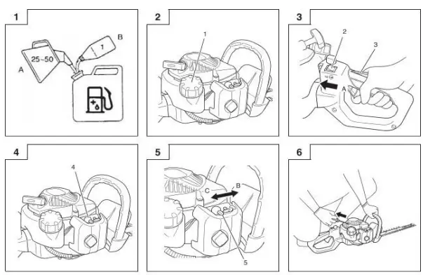 GARDEN JACK GHT26C Hedge Trimmer-fig5