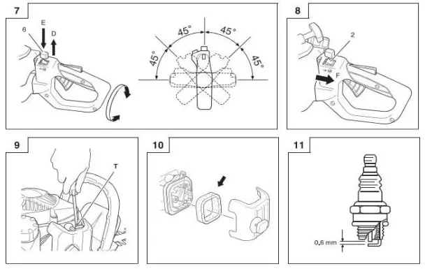 GARDEN JACK GHT26C Hedge Trimmer-fig6