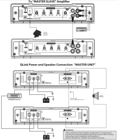 QUANTUM AUDIO QP2000 4 4 Channel Amplifier - fig1