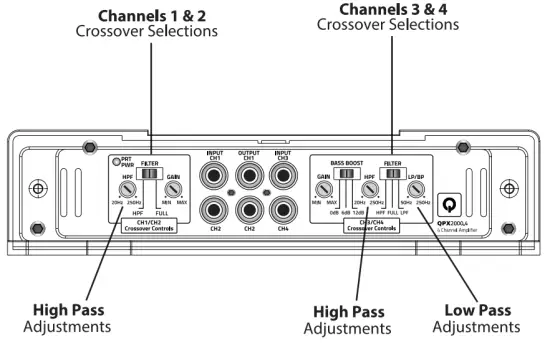 QUANTUM AUDIO QP2000 4 4 Channel Amplifier - fig5