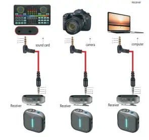 Shenzhen Elebest Technology M18PRO Wireless Live MicrophoneFig4
