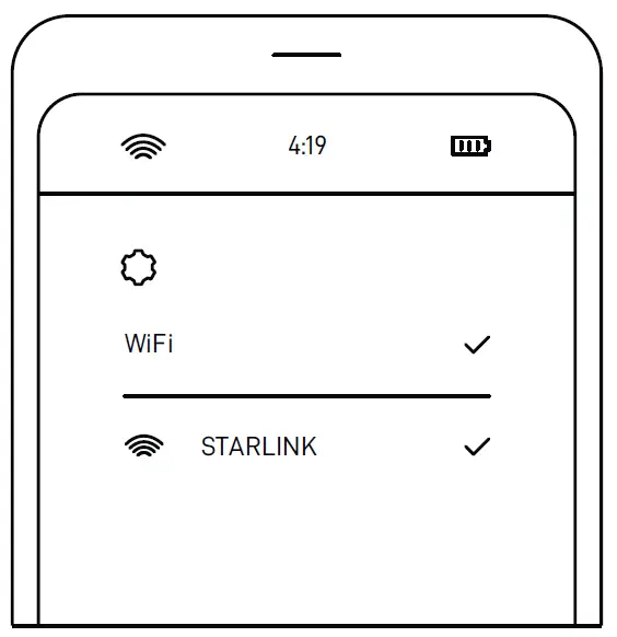 STARLINK Circular Dish fig 4