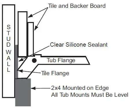 mti-MBCRFS6632-Basics-Tubs-3