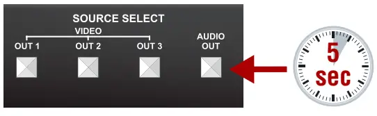 LIGHTWARE MMX2 4x1-H20 HDMI 2.0 Switcher High Definition Interface - AUDIO OUT button