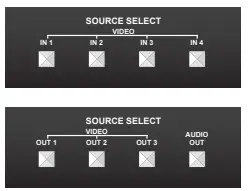 LIGHTWARE MMX2 4x1-H20 HDMI 2.0 Switcher High Definition Interface - Button Functionality
