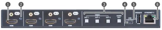 LIGHTWARE MMX2 4x1-H20 HDMI 2.0 Switcher High Definition Interface - Front View