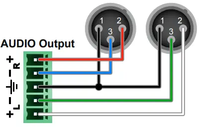 LIGHTWARE MMX2 4x1-H20 HDMI 2.0 Switcher High Definition Interface - balanced input