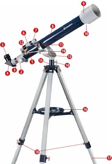 telescope parts