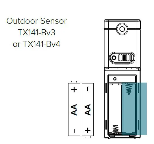LA CROSSE 308-1415v3 Wireless Temperature Station fig 2
