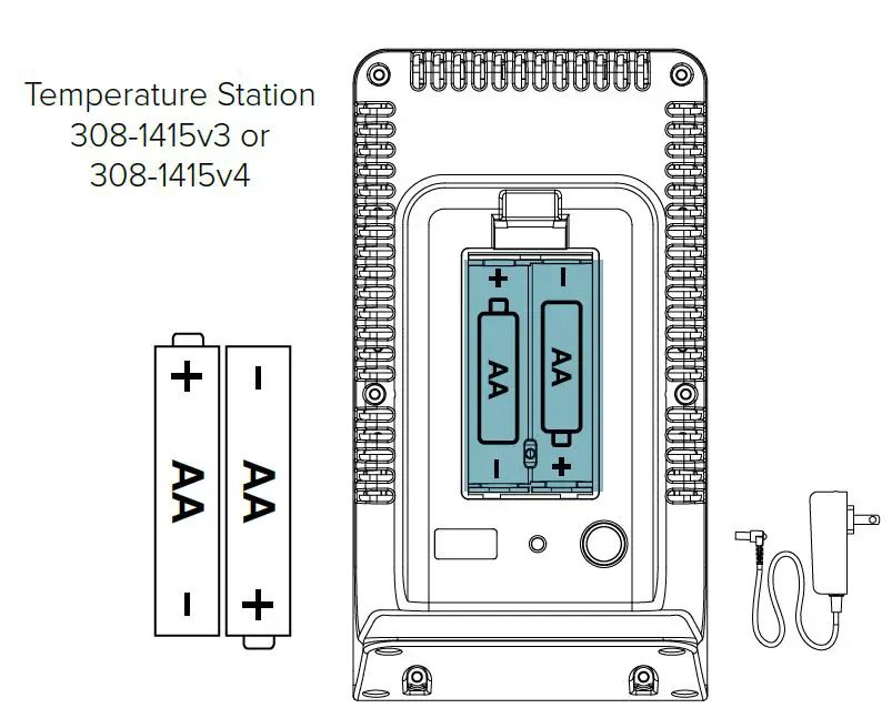 LA CROSSE 308-1415v3 Wireless Temperature Station fig 2